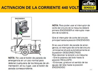 141
ACTIVACION DE LA CORRIENTE 440 VOLT
 