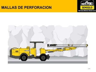 149
MALLAS DE PERFORACION
 