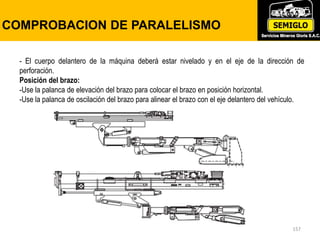 157
COMPROBACION DE PARALELISMO
- El cuerpo delantero de la máquina deberá estar nivelado y en el eje de la dirección de
perforación.
Posición del brazo:
-Use la palanca de elevación del brazo para colocar el brazo en posición horizontal.
-Use la palanca de oscilación del brazo para alinear el brazo con el eje delantero del vehículo.
 