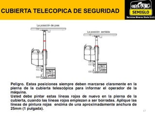 CUBIERTA TELECOPICA DE SEGURIDAD
17
 