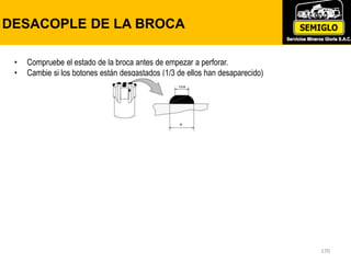170
DESACOPLE DE LA BROCA
• Compruebe el estado de la broca antes de empezar a perforar.
• Cambie si los botones están desgastados (1/3 de ellos han desaparecido)
 