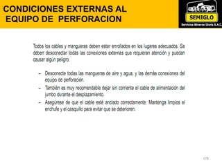 178
CONDICIONES EXTERNAS AL
EQUIPO DE PERFORACION
 