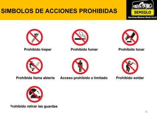SIMBOLOS DE ACCIONES PROHIBIDAS
26
 