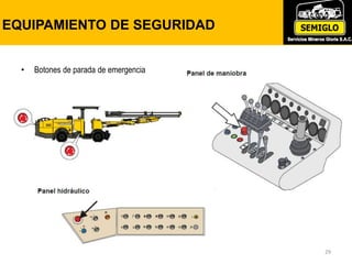 EQUIPAMIENTO DE SEGURIDAD
29
• Botones de parada de emergencia
 