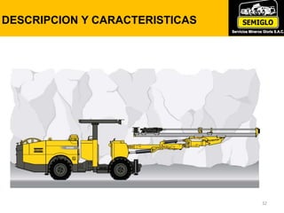 DESCRIPCION Y CARACTERISTICAS
32
 