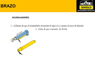 ACUMULADORES
BRAZO
 