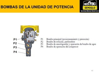 BOMBAS DE LA UNIDAD DE POTENCIA
43
 
