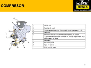 COMPRESOR
44
 