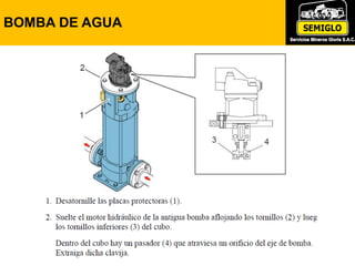 BOMBA DE AGUA
 
