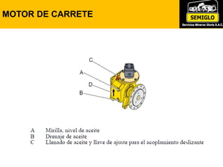 MOTOR DE CARRETE
 