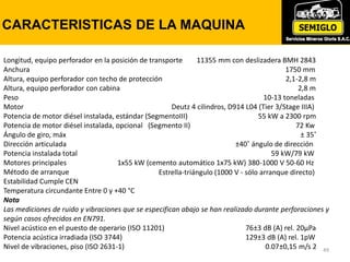 CARACTERISTICAS DE LA MAQUINA
49
Longitud, equipo perforador en la posición de transporte 11355 mm con deslizadera BMH 2843
Anchura 1750 mm
Altura, equipo perforador con techo de protección 2,1-2,8 m
Altura, equipo perforador con cabina 2,8 m
Peso 10-13 toneladas
Motor Deutz 4 cilindros, D914 L04 (Tier 3/Stage IIIA)
Potencia de motor diésel instalada, estándar (SegmentoIII) 55 kW a 2300 rpm
Potencia de motor diésel instalada, opcional (Segmento II) 72 Kw
Ángulo de giro, máx ± 35˚
Dirección articulada ±40˚ ángulo de dirección
Potencia instalada total 59 kW/79 kW
Motores principales 1x55 kW (cemento automático 1x75 kW) 380-1000 V 50-60 Hz
Método de arranque
Estabilidad Cumple CEN
Temperatura circundante Entre 0 y +40 °C
Nota
Las mediciones de ruido y vibraciones que se especifican abajo se han realizado durante perforaciones y
según casos ofrecidos en EN791.
Nivel acústico en el puesto de operario (ISO 11201) 76±3 dB (A) rel. 20μPa
Potencia acústica irradiada (ISO 3744) 129±3 dB (A) rel. 1pW
Nivel de vibraciones, piso (ISO 2631-1) 0.07±0,15 m/s 2
Estrella-triángulo (1000 V - sólo arranque directo)
 