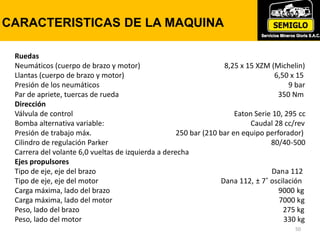 50
CARACTERISTICAS DE LA MAQUINA
Ruedas
Neumáticos (cuerpo de brazo y motor) 8,25 x 15 XZM (Michelin)
Llantas (cuerpo de brazo y motor) 6,50 x 15
Presión de los neumáticos 9 bar
Par de apriete, tuercas de rueda 350 Nm
Dirección
Válvula de control Eaton Serie 10, 295 cc
Bomba alternativa variable: Caudal 28 cc/rev
Presión de trabajo máx. 250 bar (210 bar en equipo perforador)
Cilindro de regulación Parker 80/40-500
Carrera del volante 6,0 vueltas de izquierda a derecha
Ejes propulsores
Tipo de eje, eje del brazo Dana 112
Tipo de eje, eje del motor Dana 112, ± 7˚ oscilación
Carga máxima, lado del brazo 9000 kg
Carga máxima, lado del motor 7000 kg
Peso, lado del brazo 275 kg
Peso, lado del motor 330 kg
 