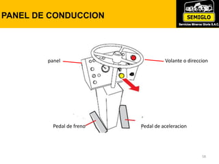 PANEL DE CONDUCCION
58
Pedal de freno Pedal de aceleracion
panel Volante o direccion
 