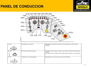 PANEL DE CONDUCCION
59
 