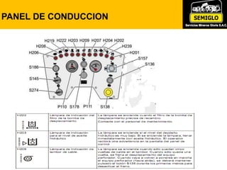 PANEL DE CONDUCCION
 