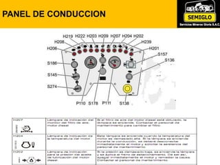 PANEL DE CONDUCCION
 