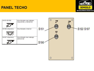 PANEL TECHO
 