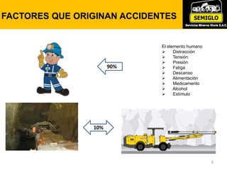 FACTORES QUE ORIGINAN ACCIDENTES
8
90%
10%
El elemento humano
 Distracción
 Tensión
 Presión
 Fatiga
 Descanso
 Alimentación
 Medicamento
 Alcohol
 Estímulo
 