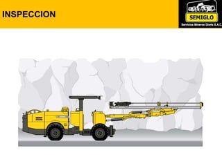 INSPECCION
 