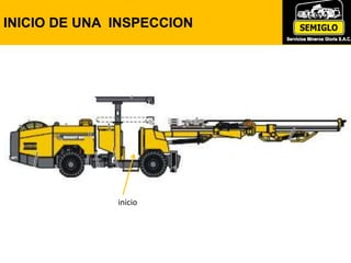 INICIO DE UNA INSPECCION
inicio
 
