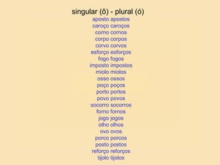 singular (ô) - plural (ó)  aposto apostos  caroço caroços  corno cornos  corpo corpos  corvo corvos  esforço esforços  fogo fogos  imposto impostos  miolo miolos  osso ossos  poço poços  porto portos  povo povos  socorro socorros  forno fornos  jogo jogos  olho olhos  ovo ovos  porco porcos  posto postos  reforço reforços  tijolo tijolos   