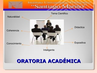 ORATORIA ACADÉMICA Tema Cientifico Didactica Expositiva Inteligente Conocimiento Coherencia Naturalidad 