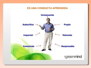 ES UNA CONDUCTA APRENDIDA 