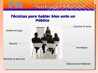 Técnicas para hablar bien ante un Público   Conocer el tema Investigue Seleccione el Material Redacte el discurso Ejercite Analice el lugar 