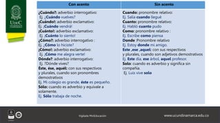 www.ucundinamarca.edu.co
Vigilada MinEducación
Con acento Sin acento
¿Cuándo?: adverbio interrogativo:
Ej. ¿Cuándo vuelves?
¡Cuándo!: adverbio exclamativo:
Ej. ¡Cuándo vendrá!
¡Cuánto!: adverbio exclamativo:
Ej. ¡Cuánto lo siento!
¿Cómo?: adverbio interrogativo :
Ej. ¿Cómo lo hiciste?
¡Cómo!: adverbio exclamativo:
Ej. ¡Cómo me alegra verte!
Dónde?: adverbio interrogativo:
Ej. ?Dónde vives?
Éste, ése, aquél: con sus respectivos
y plurales, cuando son pronombres
demostrativos
Ej. Mi colegio es grande, éste es pequeño.
Sólo: cuando es adverbio y equivale a
solamente.
Ej. Sólo trabaja de noche.
Cuando: pronombre relativo:
Ej. Salía cuando llegué
Cuanto: pronombre relativo:
Ej. Habló cuanto pudo
Como: pronombre relativo :
Ej. Escribe como piensa
Donde :Pronombre relativo
Ej. Estoy donde mi amigo.
Este ,ese ,aquel: con sus respectivos
y plurales, cuando son adjetivos demostrativos
Ej. Este día, ese árbol, aquel profesor.
Solo: cuando es adverbio y significa sin
compañía.
Ej. Luis vive solo
 