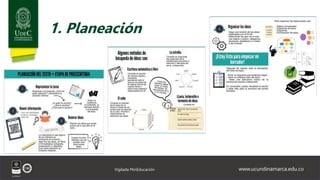 www.ucundinamarca.edu.co
Vigilada MinEducación
1. Planeación
 