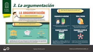 www.ucundinamarca.edu.co
Vigilada MinEducación
3. La argumentación
 