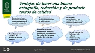 www.ucundinamarca.edu.co
Vigilada MinEducación
Ventajas de tener una buena
ortografía, redacción y de producir
textos de calidad
Demuestra un buen
desarrollo intelectual y
lingüístico de quien se
comunica por escrito.
Permite expresar
las ideas de
manera más clara
y segura.
Habla del nivel de
preparación, dominio
del idioma y respeto por
las reglas del lenguaje
escrito del autor del
texto.
Fortalece la
comunicación y sus
cualidades: Coherencia,
cohesión y adecuación.
Proyecta el nivel de
ética y profesionalismo
de quien escribe.
Ayuda a preservar
la lengua y la
cultura
institucional y
profesional.
 