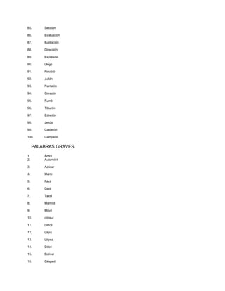 85. Sección
86. Evaluación
87. Ilustración
88. Dirección
89. Expresión
90. Llegó
91. Recibió
92. Julián
93. Pantalón
94. Corazón
95. Fumó
96. Tiburón
97. Edredón
98. Jesús
99. Calderón
100. Campeón
PALABRAS GRAVES
1. Árbol
2. Automóvil
3. Azúcar
4. Mártir
5. Fácil
6. Dátil
7. Táctil
8. Mármol
9. Móvil
10. cónsul
11. Difícil
12. Lápiz
13. López
14. Débil
15. Bolívar
16. Césped
 