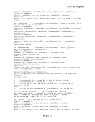 Curso de Ortografia

enraicé, enraizaste, enraizó, enraizamos, enraizasteis, enraizaron.
Subjuntivo Presente
enraíce, enraíces, enraíce, enraicemos, enraicéis, enraícen.
Imperativo
enraíza (tú), enraíce (él), enraicemos (nos.), enraizad (vos.), enraícen
(ellos).

25. CABRAHIGAR      (í acentuada en determinados tiempos y personas; la g
se convierte en gu delante de e)
Indicativo Presente
cabrahígo, cabrahígas, cabrahíga, cabrahigamos, cabrahigáis, cabrahígan.
Indefinido
cabrahigué, cabrahigaste, cabrahigó, cabrahigamos, cabrahigasteis,
cabrahigaron.
Subjuntivo Presente
cabrahígue, cabrahígues, cabrahígue, cabrahiguemos, cabrahiguéis,
cabrahíguen.
Imperativo
cabrahíga (tú), cabrahígue (él), cabrahiguemos (nos.), cabrahigad
(vos.),
cabrahíguen (ellos).

26. HOMOGENEIZAR    (í acentuada en determinados tiempos y personas,
la z se convierte en c delante de e)
Indicativo Presente
homogeneízo, homogeneízas, homogeneíza, homogeneizamos,
homogeneizáis, homogeneízan.
Indefinido
homogeneicé, homogeneizaste, homogeneizó, homogeneizamos,
homogeneizasteis, homogeneizaron.
Subjuntivo Presente
homogeneíce, homogeneíces, homogeneíce, homogeneicemos,
homogeneicéis, homogeneícen.
Imperativo
homogeneíza (tú), homogeneíce (él), homogeneicemos (nos.), homogeneizad
(vos.), homogeneícen (ellos).

VERBOS DE IRREGULARIDAD SISTEMATICA
En este grupo incluimos aquellos verbos que presentan los siguientes
tipos de
irregularidad:

o     Diptongación de la vocal de la raíz en sílaba tónica.
o     Debilitación de la vocal de la raíz.
o     Pérdida de la vocal de la desinencia por influencia de la
consonante de la
raíz.
o     Adición de una consonante a la consonante final de la raíz.

27. ACERTAR 28. ENTENDER      29. DISCERNIR 30. ADQUIRIR
31. CONTAR 32. MOVER 33. DORMIR 34. SERVIR 35. HERVIR 36.CEÑIR 37.
REIR 38. TAÑER 39. EMPELLER 40. MUÑIR 41.MULLIR 42. NACER
43.AGRADECER 44. CONOCER 45.LUCIR 46.CONDUCIR

27. ACERTAR   (la e diptonga en ie en sílaba tónica)
Indicativo Presente
acierto, aciertas, acierta, acertamos, acertáis, aciertan.
Subjuntivo Presente
acierte, aciertes, acierte, acertemos, acertéis, acierten.
Imperativo
acierta (tú), acierte (él), acertemos (nos.), acertad (vos.), acierten



                               Página 11
 