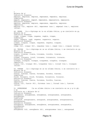 Curso de Ortografia

c
delante de e)
Indicativo Presente
empiezo, empiezas, empieza, empezamos, empezáis, empiezan.
Indefinido
empecé, empezaste, empezó, empezamos, empezasteis, empezaron.
Subjuntivo Presente
empiece, empieces, empiece, empecemos, empecéis, empiecen.
Imperativo
empieza (tú), empiece (él), empecemos (nos.), empezad (vos.), empiecen
(ellos).

48. REGAR   (la e diptonga en ie en sílaba tónica; g se convierte en gu
delante de e)
Indicativo Presente
riego, riegas, riega, regamos, regáis, riegan.
Indefinido
regué, regaste, regó, regamos, regasteis, regaron.
Subjuntivo Presente
riegue, riegues, riegue, reguemos, reguéis, rieguen.
Imperativo
riega (tú), riegue (él), reguemos (nos.), regad (vos.), rieguen (ellos).

49. TROCAR    (la o diptonga en ue en sílaba tónica; c se convierte en qu
delante de e)
Indicativo Presente
trueco, truecas, trueca, trocamos, trocáis, truecan.
Indefinido
troqué, trocaste, trocó, trocamos, trocasteis, trocaron.
Subjuntivo Presente
trueque, trueques, trueque, troquemos, troquéis, truequen.
Imperativo
trueca (tú), trueque (él), troquemos (nos.), trocad (vos.), truequen
(ellos).

50. FORZAR    (la o diptonga en ue en sílaba tónica; z se convierte en c
delante de e)
Indicativo Presente
fuerzo, fuerzas, fuerza, forzamos, forzáis, fuerzan.
Indefinido
forcé, forzaste, forzó, forzamos, forzasteis, forzaron.
Subjuntivo Presente
fuerce, fuerces, fuerce, forcemos, forcéis, fuercen.
Imperativo
fuerza (tú), fuerce (él), forcemos (nos.), forzad (vos.), fuercen
(ellos).

51. AVERGONZAR      (la en sílaba tónica o se convierte en ue y g to gü;
z se
convierte en c delante de e)
Indicativo Presente
avergüenzo, avergüenzas, avergüenza, avergonzamos, avergonzáis,
avergüenzan.
Indefinido
avergoncé, avergonzaste, avergonzó, avergonzamos, avergonzasteis,
avergonzaron.
Subjuntivo Presente
avergüence, avergüences, avergüence, avergoncemos, avergoncéis,
avergüencen.
Imperativo
avergüenza (tú), avergüence (él), avergoncemos (nos.), avergonzad



                               Página 16
 