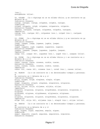 Curso de Ortografia

(vos.),
avergüencen (ellos).

52. COLGAR    (la o diptonga en ue en sílaba tónica; g se convierte en gu
delante de e)
Indicativo Presente
cuelgo, cuelgas, cuelga, colgamos, colgáis, cuelgan.
Indefinido
colgué, colgaste, colgó, colgamos, colgasteis, colgaron.
Subjuntivo Presente
cuelgue, cuelgues, cuelgue, colguemos, colguéis, cuelguen.
Imperativo
cuelga (tú), cuelgue (él), colguemos (nos.), colgad (vos.), cuelguen
(ellos).

53. JUGAR   (la u diptonga en ue en sílaba tónica y g se convierte en gu
delante de e)
Indicativo Presente
juego, juegas, juega, jugamos, jugáis, juegan.
Indefinido
jugué, jugaste, jugó, jugamos, jugasteis, jugaron.
Subjuntivo Presente
juegue, juegues, juegue, juguemos, juguéis, jueguen.
Imperativo
juega (tú), juegue (él), juguemos (nos.), jugad (vos.), jueguen (ellos).

54. COCER   (la o diptonga en ue en sílaba tónica y c se convierte en z
delante de a y o)
Indicativo Presente
cuezo, cueces, cuece, cocemos, cocéis, cuecen.
Subjuntivo Presente
cueza, cuezas, cueza, cozamos, cozáis, cuezan.
Imperativo
cuece (tú), cueza (él), cozamos (nos.), coced (vos.), cuezan (ellos).

55. ELEGIR   (la e se convierte en i en determinados tiempos y personas;
g
se convierte en j delante de a y o)
Indicativo Presente
elijo, eliges, elige, elegimos, elegís, eligen.
Indefinido
elegí, elegiste, eligió, elegimos, elegisteis, eligieron.
Subjuntivo Presente
elija, elijas, elija, elijamos, elijáis, elijan.
Imperfecto
eligiera, eligieras, eligiera, eligiéramos, eligierais, eligieran; o
eligiese,
eligieses, eligiese, eligiésemos, eligieseis, eligiesen.
Futuro
eligiere, eligieres, eligiere, eligiéremos, eligiereis, eligieren.
Imperativo
elige (tú), elija (él), elijamos (nos.), elegid (vos.), elijan (ellos).

56. SEGUIR   (la e se convierte en i en determinados tiempos y personas;
gu
se convierte en g delante de a y o)
Indicativo Presente
sigo, sigues, sigue, seguimos, seguís, siguen.
Indefinido
seguí, seguiste, siguió, seguimos, seguisteis, siguieron.
Subjuntivo Presente



                               Página 17
 