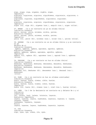 Curso de Ortografia

siga, sigas, siga, sigamos, sigáis, sigan.
Imperfecto
siguiera, siguieras, siguiera, siguiéramos, siguierais, siguieran; o
siguiese,
siguieses, siguiese, siguiésemos, siguieseis, siguiesen.
Futuro
siguiere, siguieres, siguiere, siguiéremos, siguiereis, siguieren.
Imperativo
sigue (tú), siga (él), sigamos (nos.), seguid (vos.), sigan (ellos).

57. ERRAR   (la e se convierte en ye en sílaba tónica)
Indicativo Presente
yerro, yerras, yerra, erramos, erráis, yerran.
Subjuntivo Presente
yerre, yerres, yerre, erremos, erréis, yerren.
Imperativo
yerra (tú), yerre (él), erremos (nos.), errad (vos.), yerren (ellos).

58. AGORAR    (la o se convierte en ue en sílaba tónica y g se convierte
en gü
delante de e)
Indicativo Presente
 agüero, agüeras, agüera, agoramos, agoráis, agüeran.
Subjuntivo Presente
agüere, agüeres, agüere, agoramos, agoréis, agüeren.
Imperativo
agüera (tú), agüere (él), agoremos (nos.), agorad (vos.), agüeren
(ellos).

59. DESOSAR   (la o se convierte en hue en sílaba tónica)
Indicativo Presente
deshueso, deshuesas, deshuesa, desosamos, desosáis, deshuesan.
Subjuntivo Presente
deshuese, deshueses, deshuese, desosemos, desoséis, deshuesen.
Imperativo
deshuesa (tú), deshuese (él), desosemos (nos.), desosad (vos.),
deshuesen
(ellos).

60. OLER   (la o se convierte en hue en sílabas acentuadas)
Indicativo Presente
huelo, hueles, huele, olemos, oléis, huelen.
Subjuntivo Presente
huela, huelas, huela, olamos, oláis, huelan.
Imperativo
huele (tú), huela (él), olamos (nos.), oled (vos.), huelan (ellos).

61. LEER   (la í de la desinencia se convierte en y delante de o y e)
Indicativo
Indefinido
leí, leíste, leyó, leímos, leísteis, leyeron.
Subjuntivo Imperfecto
leyera, leyeras, leyera, leyéramos, leyerais, leyeran; o leyese,
leyeses, leyese,
leyésemos, leyeseis, leyesen.
Futuro
leyere, leyeres, leyere, leyéremos, leyereis, leyeren.

75. OIR
Indicativo Presente
oigo, oyes, oye, oímos, oís, oyen.



                               Página 18
 