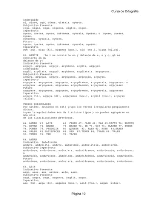 Curso de Ortografia

Indefinido
oí, oíste, oyó, oímos, oísteis, oyeron.
Subjuntivo Presente
oiga, oigas, oiga, oigamos, oigáis, oigan.
Imperfecto
oyera, oyeras, oyera, oyéramos, oyerais, oyeran; o oyese, oyeses,
oyese,
oyésemos, oyeseis, oyesen.
Futuro
oyere, oyeres, oyere, oyéremos, oyereis, oyeren.
Imperativo
oye (tú), oiga (él), oigamos (nos.), oíd (vos.), oigan (ellos).

63. ARGÜIR    (la i se convierte en y delante de a, e y o; gü se
convierte en gu
delante de y)
Indicativo Presente
arguyo, arguyes, arguye, argüimos, argüís, arguyen.
Indefinido
argüí, argüiste, arguyó, argüimos, argüisteis, arguyeron.
Subjuntivo Presente
arguya, arguyas, arguya, arguyamos, arguyáis, arguyan.
Imperfecto
arguyera, arguyeras, arguyera, arguyéramos, arguyerais, arguyeran; o
arguyese, arguyeses, arguyese, arguyésemos, arguyeseis, arguyesen.
Futuro
arguyere, arguyeres, arguyere, arguyéremos, arguyereis, arguyeren.
Imperativo
arguye (tú), arguya (él), arguyamos (nos.), argüid (vos.), arguyan
(ellos).

VERBOS IRREGULARES
Por último, reunimos en este grupo los verbos irregulares propiamente
dichos,
cuyas irregularidades son de distintos tipos y no pueden agruparse en
una sola
de las clasificaciones previstas.

64.   ANDAR   65. ASIR        66.   CABER 67. CAER 68. DAR 69.DECIR 70. ERGUIR
71.   ESTAR   72. HABER       73.   HACER 74. IR 75. OIR 76. PLACER 77. PODER
78.   PONER   79. PREDECIR    80.   QUERER 81. RAER 82. ROER 83.SABER
84.   SALIR   85.SATISFACER   86.   SER 87.TENER 88. TRAER 89. VALER
90.   VENIR   91. VER         92.   YACER

64. ANDAR
Indicativo Indefinido
anduve, anduviste, anduvo, anduvimos, anduvisteis, anduvieron.
Subjuntivo Imperfecto
anduviera, anduvieras, anduviera, anduviéramos, anduvierais, anduvieran;
o
anduviese, anduvieses, anduviese, anduviésemos, anduvieseis, anduviesen.
Futuro
anduviere, anduvieres, anduviere, anduviéremos, anduviereis, anduvieren.

65. ASIR
Indicativo Presente
asgo, ases, ase, asimos, asís, asen.
Subjuntivo Presente
asga, asgas, asga, asgamos, asgáis, asgan.
Imperativo
ase (tú), asga (él), asgamos (nos.), asid (vos.), asgan (ellos).



                                     Página 19
 