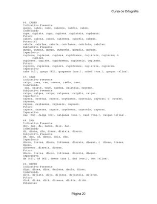 Curso de Ortografia


66. CABER
Indicativo Presente
quepo, cabes, cabe, cabemos, cabéis, caben.
Indefinido
cupe, cupiste, cupo, cupimos, cupisteis, cupieron.
Futuro
cabré, cabrás, cabrá, cabremos, cabréis, cabrán.
Potencial
cabría, cabrías, cabría, cabríamos, cabríais, cabrían.
Subjuntivo Presente
quepa, quepas, quepa, quepamos, quepáis, quepan.
Imperfecto
cupiera, cupieras, cupiera, cupiéramos, cupierais, cupieran; o
       cupiese,
cupieses, cupiese, cupiésemos, cupieseis, cupiesen.
Futuro
cupiere, cupieres, cupiere, cupiéremos, cupiereis, cupieren.
Imperativo
cabe (tú), quepa (él), quepamos (nos.), cabed (vos.), quepan (ellos).

67. CAER
Indicativo Presente
caigo, caes, cae, caemos, caéis, caen.
Indefinido
 caí, caíste, cayó, caímos, caísteis, cayeron.
Subjuntivo Presente
caiga, caigas, caiga, caigamos, caigáis, caigan.
Imperfecto
cayera, cayeras, cayera, cayéramos, cayerais, cayeran; o cayese,
cayeses,
cayese, cayésemos, cayeseis, cayesen.
Futuro
cayere, cayeres, cayere, cayéremos, cayereis, cayeren.
Imperativo
cae (tú), caiga (él), caigamos (nos.), caed (vos.), caigan (ellos).

68. DAR
Indicativo Presente
doy, das, da, damos, dais, dan.
Indefinido
di, diste, dio, dimos, disteis,   dieron.
Subjuntivo Presente
dé, des, dé, demos, deis, den.
Imperfecto
diera, dieras, diera, diéramos,   dierais, dieran; o   diese, dieses,
diese,
diésemos, dieseis, diesen.
Futuro
diere, dieres, diere, diéremos,   diereis, dieren.
Imperativo
da (tú), dé (él), demos (nos.),   dad (vos.), den (ellos).

69. DECIR
Indicativo Presente
digo, dices, dice, decimos, decís, dicen.
Indefinido
dije, dijiste, dijo, dijimos, dijisteis, dijeron.
Futuro
diré, dirás, dirá, diremos, diréis, dirán.
Potencial



                                  Página 20
 