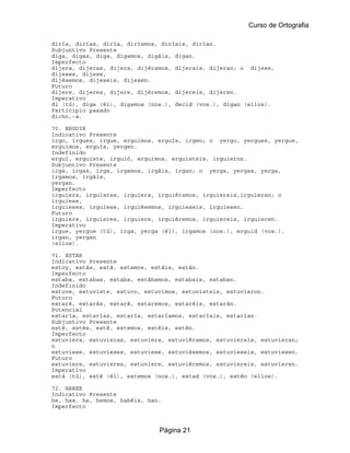 Curso de Ortografia

diría, dirías, diría, diríamos, diríais, dirían.
Subjuntivo Presente
diga, digas, diga, digamos, digáis, digan.
Imperfecto
dijera, dijeras, dijera, dijéramos, dijerais, dijeran; o dijese,
dijeses, dijese,
dijésemos, dijeseis, dijesen.
Futuro
dijere, dijeres, dijere, dijéremos, dijereis, dijeren.
Imperativo
di (tú), diga (él), digamos (nos.), decid (vos.), digan (ellos).
Participio pasado
dicho,-a.

70. ERGUIR
Indicativo Presente
irgo, irgues, irgue, erguimos, erguís, irgen; o yergo, yergues, yergue,
erguimos, erguís, yergen.
Indefinido
erguí, erguiste, irguió, erguimos, erguisteis, irguieron.
Subjuntivo Presente
irga, irgas, irga, irgamos, irgáis, irgan; o yerga, yergas, yerga,
irgamos, irgáis,
yergan.
Imperfecto
irguiera, irguieras, irguiera, irguiéramos, irguierais,irguieran; o
irguiese,
irguieses, irguiese, irguiésemos, irguieseis, irguiesen.
Futuro
irguiere, irguieres, irguiere, irguiéremos, irguiereis, irguieren.
Imperativo
irgue, yergue (tú), irga, yerga (él), irgamos (nos.), erguid (vos.),
irgan, yergan
(ellos).

71. ESTAR
Indicativo Presente
estoy, estás, está, estamos, estáis, están.
Imperfecto
estaba, estabas, estaba, estábamos, estabais, estaban.
Indefinido
estuve, estuviste, estuvo, estuvimos, estuvisteis, estuvieron.
Futuro
estaré, estarás, estará, estaremos, estaréis, estarán.
Potencial
estaría, estarías, estaría, estaríamos, estaríais, estarían.
Subjuntivo Presente
esté, estés, esté, estemos, estéis, estén.
Imperfecto
estuviera, estuvieras, estuviera, estuviéramos, estuvierais, estuvieran;
o
estuviese, estuvieses, estuviese, estuviésemos, estuvieseis, estuviesen.
Futuro
estuviere, estuvieres, estuviere, estuviéremos, estuviereis, estuvieren.
Imperativo
está (tú), esté (él), estemos (nos.), estad (vos.), estén (ellos).

72. HABER
Indicativo Presente
he, has, ha, hemos, habéis, han.
Imperfecto



                               Página 21
 