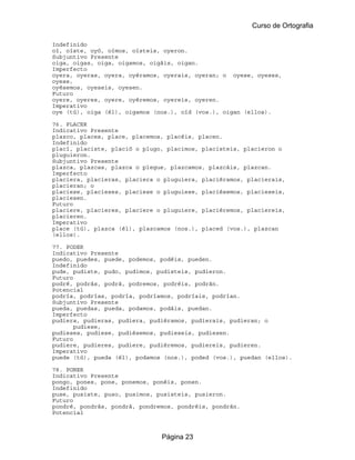 Curso de Ortografia

Indefinido
oí, oíste, oyó, oímos, oísteis, oyeron.
Subjuntivo Presente
oiga, oigas, oiga, oigamos, oigáis, oigan.
Imperfecto
oyera, oyeras, oyera, oyéramos, oyerais, oyeran; o oyese, oyeses,
oyese,
oyésemos, oyeseis, oyesen.
Futuro
oyere, oyeres, oyere, oyéremos, oyereis, oyeren.
Imperativo
oye (tú), oiga (él), oigamos (nos.), oíd (vos.), oigan (ellos).

76. PLACER
Indicativo Presente
plazco, places, place, placemos, placéis, placen.
Indefinido
plací, placiste, plació o plugo, placimos, placisteis, placieron o
pluguieron.
Subjuntivo Presente
plazca, plazcas, plazca o plegue, plazcamos, plazcáis, plazcan.
Imperfecto
placiera, placieras, placiera o pluguiera, placiéramos, placierais,
placieran; o
placiese, placieses, placiese o pluguiese, placiésemos, placieseis,
placiesen.
Futuro
placiere, placieres, placiere o pluguiere, placiéremos, placiereis,
placieren.
Imperativo
place (tú), plazca (él), plazcamos (nos.), placed (vos.), plazcan
(ellos).

77. PODER
Indicativo Presente
puedo, puedes, puede, podemos, podéis, pueden.
Indefinido
pude, pudiste, pudo, pudimos, pudisteis, pudieron.
Futuro
podré, podrás, podrá, podremos, podréis, podrán.
Potencial
podría, podrías, podría, podríamos, podríais, podrían.
Subjuntivo Presente
pueda, puedas, pueda, podamos, podáis, puedan.
Imperfecto
pudiera, pudieras, pudiera, pudiéramos, pudierais, pudieran; o
       pudiese,
pudieses, pudiese, pudiésemos, pudieseis, pudiesen.
Futuro
pudiere, pudieres, pudiere, pudiéremos, pudiereis, pudieren.
Imperativo
puede (tú), pueda (él), podamos (nos.), poded (vos.), puedan (ellos).

78. PONER
Indicativo Presente
pongo, pones, pone, ponemos, ponéis, ponen.
Indefinido
puse, pusiste, puso, pusimos, pusisteis, pusieron.
Futuro
pondré, pondrás, pondrá, pondremos, pondréis, pondrán.
Potencial



                               Página 23
 