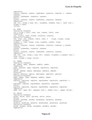 Curso de Ortografia

Imperfecto
rayera, rayeras, rayera, rayéramos, rayerais, rayeran; o rayese,
rayeses,
rayese, rayésemos, rayeseis, rayesen.
Futuro
rayere, rayeres, rayere, rayéremos, rayereis, rayeren.
Imperativo
rae (tú), raiga o raya (él), raigamos, rayamos (nos.), raed (vos.),
raigan o rayan
(ellos).

82. ROER
Indicativo Presente
roo o roigo o royo, roes, roe, roemos, roéis, roen.
Indefinido
roí, roiste, royó, roímos, roísteis, royeron.
Subjuntivo Presente
roa, roas, roa, roamos, roáis, roan; o    roiga, roigas, roiga,
roigamos, roigáis,
roigan; o roya, royas, roya, royamos, royáis, royan.
Imperfecto
royera, royeras, royera, royéramos, royerais, royeran; o royese,
royeses,
royese, royésemos, royeseis, royesen.
Futuro
royere, royeres, royere, royéremos, royereis, royeren.
Imperativo
roe (tú), roa, roiga o roya (él), roamos, roigamos o royamos (nos.),
roed (vos.),
roan, roigan o royan (ellos).

83. SABER
Indicativo Presente
sé, sabes, sabe, sabemos, sabéis, saben.
Indefinido
supe, supiste, supo, supimos, supisteis, supieron.
Futuro
sabré, sabrás, sabrá, sabremos, sabréis, sabrán.
Potencial
sabría, sabrías, sabría, sabríamos, sabríais, sabrían.
Subjuntivo Presente
sepa, sepas, sepa, sepamos, sepáis, sepan.
Imperfecto
supiera, supieras, supiera, supiéramos, supierais, supieran; o
       supiese,
supieses, supiese, supiésemos, supieseis, supiesen.
Futuro
supiere, supieres, supiere, supiéremos, supiereis, supieren.
Imperativo
sabe (tú), sepa (él), sepamos (nos.), sabed (vos.), sepan (ellos).

84. SALIR
Indicativo Presente
salgo, sales, sale, salimos, salís, salen.
Futuro
saldré, saldrás, saldrá, saldremos, saldréis, saldrán.
Potencial
saldría, saldrías, saldría, saldríamos, saldríais, saldrían.
Subjuntivo Presente
salga, salgas, salga, salgamos, salgáis, salgan.
Imperativo



                               Página 25
 