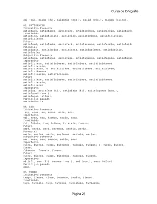 Curso de Ortografia

sal (tú), salga (él), salgamos (nos.), salid (vos.), salgan (ellos).

85. SATISFACER
Indicativo Presente
satisfago, satisfaces, satisface, satisfacemos, satisfacéis, satisfacen.
Indefinido
satisfice, satisficiste, satisfizo, satisficimos, satisficisteis,
satisficieron.
Futuro
satisfaré, satisfarás, satisfará, satisfaremos, satisfaréis, satisfarán.
Potencial
satisfaría, satisfarías, satisfaría, satisfaríamos, satisfaríais,
satisfarían.
Subjuntivo Presente
satisfaga, satisfagas, satisfaga, satisfagamos, satisfagáis, satisfagan.
Imperfecto
satisficiera, satisficieras, satisficiera, satisficiéramos,
satisficierais,
satisficieran; o satisficiese, satisficieses, satisficiese,
satisficiésemos,
satisficieseis, satisficiesen.
Futuro
satisficiere, satisficieres, satisficiere, satisficiéremos,
satisficiereis,
satisficieren.
Imperativo
satisfaz, satisface (tú), satisfaga (él), satisfagamos (nos.),
satisfaced (vos.),
satisfagan (ellos).
Participio pasado
satisfecho,-a.

86. SER
Indicativo Presente
 soy, eres, es, somos, sois, son.
Imperfecto
era, eras, era, éramos, erais, eran.
Indefinido
fui, fuiste, fue, fuimos, fuisteis, fueron.
Futuro
seré, serás, será, seremos, seréis, serán.
Potencial
sería, serías, sería, seríamos, seríais, serían.
Subjuntivo Presente
sea, seas, sea, seamos, seáis, sean.
Imperfecto
fuera, fueras, fuera, fuéramos, fuerais, fueran; o fuese, fueses,
fuese,
fuésemos, fueseis, fuesen.
Futuro
fuere, fueres, fuere, fuéremos, fuereis, fueren.
Imperativo
sé (tú), sea (él), seamos (nos.), sed (vos.), sean (ellos).
Participio pasado
sido.

87. TENER
Indicativo Presente
tengo, tienes, tiene, tenemos, tenéis, tienen.
Indefinido
tuve, tuviste, tuvo, tuvimos, tuvisteis, tuvieron.



                               Página 26
 