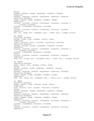 Curso de Ortografia

Futuro
tendré, tendrás, tendrá, tendremos, tendréis, tendrán.
Potencial
tendría, tendrías, tendría, tendríamos, tendríais, tendrían.
Subjuntivo Presente
tenga, tengas, tenga, tengamos, tengáis, tengan.
Imperfecto
tuviera, tuvieras, tuviera, tuviéramos, tuvierais, tuvieran; o
       tuviese, tuvieses,
tuviese, tuviésemos, tuvieseis, tuviesen.
Futuro
tuviere, tuvieres, tuviere, tuviéremos, tuviereis, tuvieren.
Imperativo
ten (tú), tenga (él), tengamos (nos.), tened (vos.), tengan (ellos).

88. TRAER
Indicativo Presente
traigo, traes, trae, traemos, traéis, traen.
Indefinido
traje, trajiste, trajo, trajimos, trajisteis, trajeron.
Subjuntivo Presente
traiga, traigas, traiga, traigamos, traigáis, traigan.
Imperfecto
trajera, trajeras, trajera, trajéramos, trajerais, trajeran; o
       trajese, trajeses,
trajese, trajésemos, trajeseis, trajesen.
Futuro
trajere, trajeres, trajere, trajéremos, trajereis, trajeren.
Imperativo
trae (tú), traiga (él), traigamos (nos.), traed (vos.), traigan (ellos).

89. VALER
Indicativo Presente
valgo, vales, vale, valemos, valéis, valen.
Futuro
valdré, valdrás, valdá, valdremos, valdréis, valdrán.
Potencial
valdría, valdrías, valdría, valdríamos, valdríais, valdrían.
Subjuntivo Presente
valga, valgas, valga, valgamos, valgáis, valgan.
Imperativo
vale (tú), valga (él), valgamos (nos.), valed (vos.), valgan (ellos).

90. VENIR
Indicativo Presente
vengo, vienes, viene, venimos, venís, vienen.
Indefinido
vine, viniste, vino, vinimos, vinisteis, vinieron.
Futuro
vendré, vendrás, vendrá, vendremos, vendréis, vendrán.
Potencial
vendría, vendrías, vendría, vendríamos, vendríais, vendrían.
Subjuntivo Presente
venga, vengas, venga, vengamos, vengáis, vengan.
Imperfecto
viniera, vinieras, viniera, viniéramos, vinierais, vinieran; o
       viniese, vinieses,
viniese, viniésemos, vinieseis, viniesen.
Futuro
viniere, vinieres, viniere, viniéremos, viniereis, vinieren.
Imperativo



                               Página 27
 