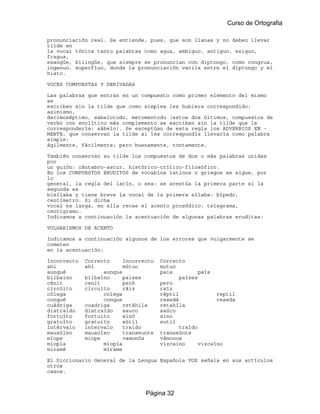 Curso de Ortografia

pronunciación real. Se entiende, pues, que son llanas y no deben llevar
tilde en
la vocal tónica tanto palabras como agua, ambiguo, antiguo, exiguo,
fragua,
exangüe, bilingüe, que siempre se pronuncian con diptongo, como congrua,
ingenuo, superfluo, donde la pronunciación vacila entre el diptongo y el
hiato.

VOCES COMPUESTAS Y DERIVADAS

Las palabras que entran en un compuesto como primer elemento del mismo
se
escriben sin la tilde que como simples les hubiera correspondido:
asimismo,
decimoséptimo, sabelotodo, metomentodo (estos dos últimos, compuestos de
verbo con enclítico más complemento se escriben sin la tilde que le
correspondería: sábelo). Se exceptúan de esta regla los ADVERBIOS EN -
MENTE, que conservan la tilde si les correspondía llevarla como palabra
simple:
ágilmente, fácilmente; pero buenamente, tontamente.

También conservan su tilde los compuestos de dos o más palabras unidas
por
un guión: cántabro-astur, histórico-crítico-filosófico.
En los COMPUESTOS ERUDITOS de vocablos latinos o griegos se sigue, por
lo
general, la regla del latín, o sea: se acentúa la primera parte si la
segunda es
bisílaba y tiene breve la vocal de la primera sílaba: bípedo,
centímetro. Si dicha
vocal es larga, en ella recae el acento prosódico: telegrama,
centigramo.
Indicamos a continuación la acentuación de algunas palabras eruditas:

VULGARISMOS DE ACENTO

Indicamos a continuación algunos de los errores que vulgarmente se
cometen
en la acentuación:

Incorrecto   Correcto     Incorrecto   Correcto
ahi          ahí          mútuo        mutuo
aunqué             aunque              pais          país
bilbaino     bilbaíno     paises              países
cénit        cenit        peró         pero
circúito     circuito     ráiz         raíz
cólega             colega              réptil              reptil
conqué             conque              resedá              reseda
cuádriga     cuadriga     retáhila     retahíla
distraido    distraído    sauco        saúco
fortuíto     fortuito     sinó         sino
gratuíto     gratuito     sútil        sutil
intérvalo    intervalo    traido              traído
mausóleo     mausoleo     transeunte   transeúnte
míope        miope        vamonós      vámonos
miopia             miopía              vizcaino      vizcaíno
miramé             mírame

El Diccionario General de la Lengua Española VOX señala en sus artículos
otros
casos.



                                 Página 32
 