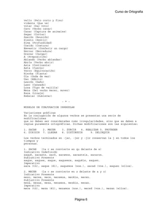Curso de Ortografia

vello (Pelo corto y fino)
vidente (Que ve)
votar (Dar voto)
Cavo (Verbo cavar)
Cazar (Captura de animales)
Segar (Cortar)
Sesión (Reunión)
Siento (Sentir)
Sima (Profundidad)
Cosido (Costura)
Emvestir (Conferir un cargo)
Herrar (Herradura)
Gravar (Cargar)
A (Preposición)
Ablando (Verbo ablandar)
Abría (Verbo abrir)
Asia (Continente)
Asta (Cuerno)
Yerro (Equivocación)
Hierba (Planta)
Ola (Onda de mar)
Uso (Hábito)
Lesión (Daño)
Laso (Cansado)
Loza (Tipo de vajilla)
Meza (Del verbo mecer, mover)
Raza (Linaje)
Rebelar (Sublevar)

                         - * -

MODELOS DE CONJUGACION IRREGULAR

Variaciones gráficas
En la conjugación de algunos verbos se presentan una serie de
modificaciones
que no deben ser consideradas como irregularidades, sino que se deben a
reglas puramente ortográficas. Dichas modificaciones son las siguientes:

1. SACAR     2. MECER    3. ZURCIR   4. REALIZAR 5. PROTEGER
6. DIRIGIR   7. LLEGAR   8. DISTINGUIR     9. DELINQUIR

Los verbos terminados en -jar, -jer y -jir conservan la j en todos los
tiempos y
personas.

1. SACAR   (la c se convierte en qu delante de e)
Indicativo Indefinido
saqué, sacaste, sacó, sacamos, sacasteis, sacaron.
Subjuntivo Presente
saque, saques, saque, saquemos, saquéis, saquen.
Imperativo
saca (tú), saque (él), saquemos (nos.), sacad (vos.), saquen (ellos).

2. MECER   (la c se convierte en z delante de a y o)
Indicativo Presente
mezo, meces, mece, mecemos, mecéis, mecen.
Subjuntivo Presente
meza, mezas, meza, mezamos, mezáis, mezan.
Imperativo
mece (tú), meza (él), mezamos (nos.), meced (vos.), mezan (ellos).



                                   Página 6
 