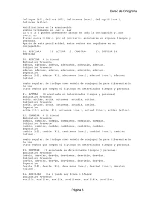 Curso de Ortografia

delinque (tú), delinca (él), delincamos (nos.), delinquid (vos.),
delincan (ellos).

Modificaciones en la acentuación
Verbos terminados en -uar o -iar
La u o la i pueden permanecer átonas en toda la conjugación y, por
tanto, no
llevar nunca tilde o, por el contrario, acentuarse en algunos tiempos y
personas.
Aparte de esta peculiaridad, estos verbos son regulares en su
conjugación.

10. ADECUAR*      11. ACTUAR   12. CAMBIAR*     13. DESVIAR 14.
AUXILIAR

10. ADECUAR * (u átona)
Indicativo Presente
adecuo, adecuas, adecua, adecuamos, adecuáis, adecuan.
Subjuntivo Presente
adecue, adecues, adecue, adecuemos, adecuéis, adecuen.
Imperativo
adecua (tú), adecue (él), adecuemos (nos.), adecuad (vos.), adecuen
(ellos).

Verbo regular. Se incluye como modelo de conjugación para diferenciarlo
de los
otros verbos que rompen el diptongo en determinados tiempos y personas.

11. ACTUAR   (ú acentuada en determinados tiempos y personas)
Indicativo Presente
actúo, actúas, actúa, actuamos, actuáis, actúan.
Subjuntivo Presente
actúe, actúes, actúe, actuemos, actuéis, actúen.
Imperativo
actúa (tú), actúe (él), actuemos (nos.), actuad (vos.), actúen (ellos).

12. CAMBIAR * (i átona)
Indicativo Presente
cambio, cambias, cambia, cambiamos, cambiáis, cambian.
Subjuntivo Presente
cambie, cambies, cambie, cambiemos, cambiéis, cambien.
Imperativo
cambia (tú), cambie (él), cambiemos (nos.), cambiad (vos.), cambien
(ellos).

Verbo regular. Se incluye como modelo de conjugación para diferenciarlo
de los
otros verbos que rompen el diptongo en determinados tiempos y personas.

13. DESVIAR   (í acentuada en determinados tiempos y personas)
Indicativo Presente
desvío, desvías, desvía, desviamos, desviáis, desvían.
Subjuntivo Presente
desvíe, desvíes, desvíe, desviemos, desviéis, desvíen.
Imperativo
desvía (tú), desvíe (él), desviemos (nos.), desviad (vos.), desvíen
(ellos).

14. AUXILIAR   (la i puede ser átona o tónica)
Indicativo Presente
auxilío, auxilías, auxilía, auxiliamos, auxiliáis, auxilían;



                                 Página 8
 