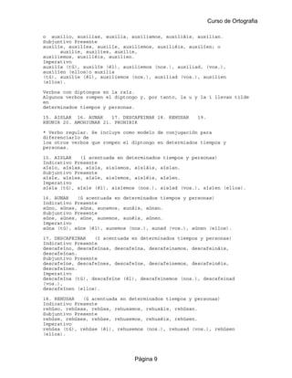 Curso de Ortografia

o auxilio, auxilias, auxilia, auxiliamos, auxiliáis, auxilian.
Subjuntivo Presente
auxilíe, auxilíes, auxilíe, auxiliemos, auxiliéis, auxilíen; o
      auxilie, auxilies, auxilie,
auxiliemos, auxiliéis, auxilien.
Imperativo
auxilía (tú), auxilíe (él), auxiliemos (nos.), auxiliad, (vos.),
auxilíen (ellos)o auxilia
(tú), auxilie (él), auxiliemos (nos.), auxiliad (vos.), auxilien
(ellos).

Verbos con diptongos en la raíz.
Algunos verbos rompen el diptongo y, por tanto, la u y la i llevan tilde
en
determinados tiempos y personas.

15. AISLAR 16. AUNAR    17. DESCAFEINAR 18. REHUSAR   19.
REUNIR 20. AMOHIUNAR 21. PROHIBIR

* Verbo regular. Se incluye como modelo de conjugación para
diferenciarlo de
los otros verbos que rompen el diptongo en determiados tiempos y
personas.

15. AISLAR   (í acentuada en determinados tiempos y personas)
Indicativo Presente
aíslo, aíslas, aísla, aislamos, aisláis, aíslan.
Subjuntivo Presente
aísle, aísles, aísle, aislemos, aisléis, aíslen.
Imperativo
aísla (tú), aísle (él), aislemos (nos.), aislad (vos.), aíslen (ellos).

16. AUNAR   (ú acentuada en determinados tiempos y personas)
Indicativo Presente
aúno, aúnas, aúna, aunamos, aunáis, aúnan.
Subjuntivo Presente
aúne, aúnes, aúne, aunemos, aunéis, aúnen.
Imperativo
aúna (tú), aúne (él), aunemos (nos.), aunad (vos.), aúnen (ellos).

17. DESCAFEINAR   (í acentuada en determinados tiempos y personas)
Indicativo Presente
descafeíno, descafeínas, descafeína, descafeinamos, descafeináis,
descafeínan.
Subjuntivo Presente
descafeíne, descafeínes, descafeíne, descafeinemos, descafeinéis,
descafeínen.
Imperativo
descafeína (tú), descafeíne (él), descafeinemos (nos.), descafeinad
(vos.),
descafeínen (ellos).

18. REHUSAR   (ú acentuada en determinados tiempos y personas)
Indicativo Presente
rehúso, rehúsas, rehúsa, rehusamos, rehusáis, rehúsan.
Subjuntivo Presente
rehúse, rehúses, rehúse, rehusemos, rehuséis, rehúsen.
Imperativo
rehúsa (tú), rehúse (él), rehusemos (nos.), rehusad (vos.), rehúsen
(ellos).




                                Página 9
 