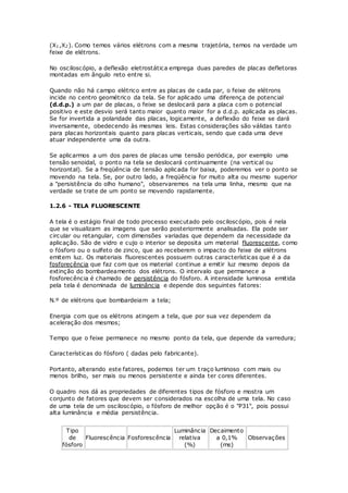 (X1,X2). Como temos vários elétrons com a mesma trajetória, temos na verdade um
feixe de elétrons.
No osciloscópio, a deflexão eletrostática emprega duas paredes de placas defletoras
montadas em ângulo reto entre si.
Quando não há campo elétrico entre as placas de cada par, o feixe de elétrons
incide no centro geométrico da tela. Se for aplicado uma diferença de potencial
(d.d.p.) a um par de placas, o feixe se deslocará para a placa com o potencial
positivo e este desvio será tanto maior quanto maior for a d.d.p. aplicada as placas.
Se for invertida a polaridade das placas, logicamente, a deflexão do feixe se dará
inversamente, obedecendo às mesmas leis. Estas considerações são válidas tanto
para placas horizontais quanto para placas verticais, sendo que cada uma deve
atuar independente uma da outra.
Se aplicarmos a um dos pares de placas uma tensão periódica, por exemplo uma
tensão senoidal, o ponto na tela se deslocará continuamente (na vertical ou
horizontal). Se a freqüência de tensão aplicada for baixa, poderemos ver o ponto se
movendo na tela. Se, por outro lado, a freqüência for muito alta ou mesmo superior
a "persistência do olho humano", observaremos na tela uma linha, mesmo que na
verdade se trate de um ponto se movendo rapidamente.
1.2.6 - TELA FLUORESCENTE
A tela é o estágio final de todo processo executado pelo osciloscópio, pois é nela
que se visualizam as imagens que serão posteriormente analisadas. Ela pode ser
circular ou retangular, com dimensões variadas que dependem da necessidade da
aplicação. São de vidro e cujo o interior se deposita um material fluorescente, como
o fósforo ou o sulfeto de zinco, que ao receberem o impacto do feixe de elétrons
emitem luz. Os materiais fluorescentes possuem outras características que é a da
fosforecência que faz com que os material continue a emitir luz mesmo depois da
extinção do bombardeamento dos elétrons. O intervalo que permanece a
fosforecência é chamado de persistência do fósforo. A intensidade luminosa emitida
pela tela é denominada de luminância e depende dos seguintes fatores:
N.º de elétrons que bombardeiam a tela;
Energia com que os elétrons atingem a tela, que por sua vez dependem da
aceleração dos mesmos;
Tempo que o feixe permanece no mesmo ponto da tela, que depende da varredura;
Características do fósforo ( dadas pelo fabricante).
Portanto, alterando este fatores, podemos ter um traço luminoso com mais ou
menos brilho, ser mais ou menos persistente e ainda ter cores diferentes.
O quadro nos dá as propriedades de diferentes tipos de fósforo e mostra um
conjunto de fatores que devem ser considerados na escolha de uma tela. No caso
de uma tela de um osciloscópio, o fósforo de melhor opção é o "P31", pois possui
alta luminância e média persistência.
Tipo
de
fósforo
Fluorescência Fosforescência
Luminância
relativa
(%)
Decaimento
a 0,1%
(ms)
Observações
 