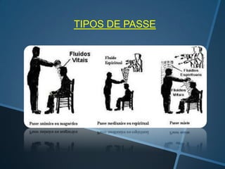TIPOS DE PASSE

 
